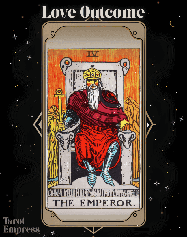 The Emperor tarot card in reversed position, symbolizing imbalance in love relationships