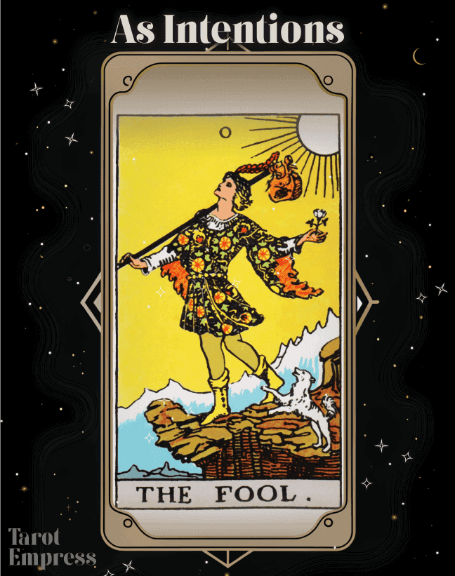 The Fool as Intentions