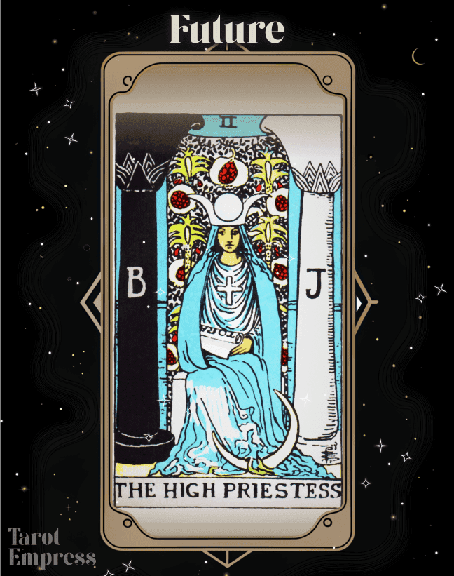 The High Priestess Future