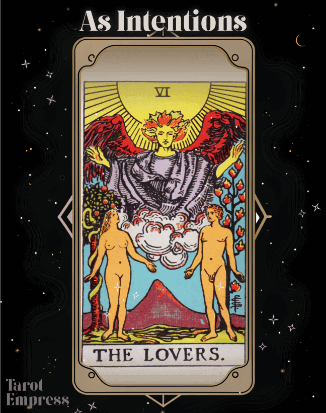The Lovers as Intentions