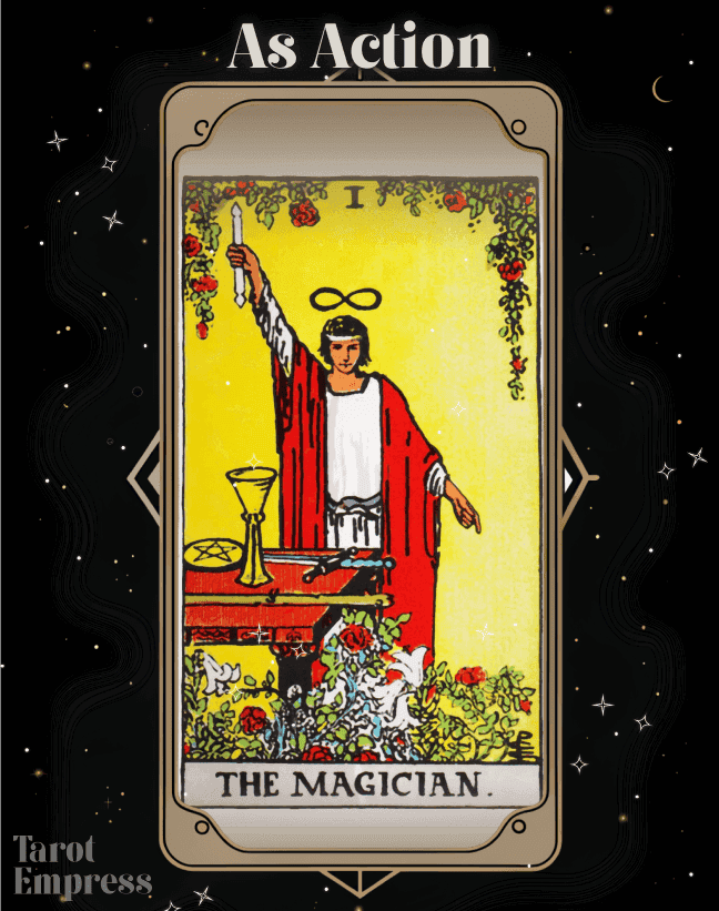 The Magician as Action