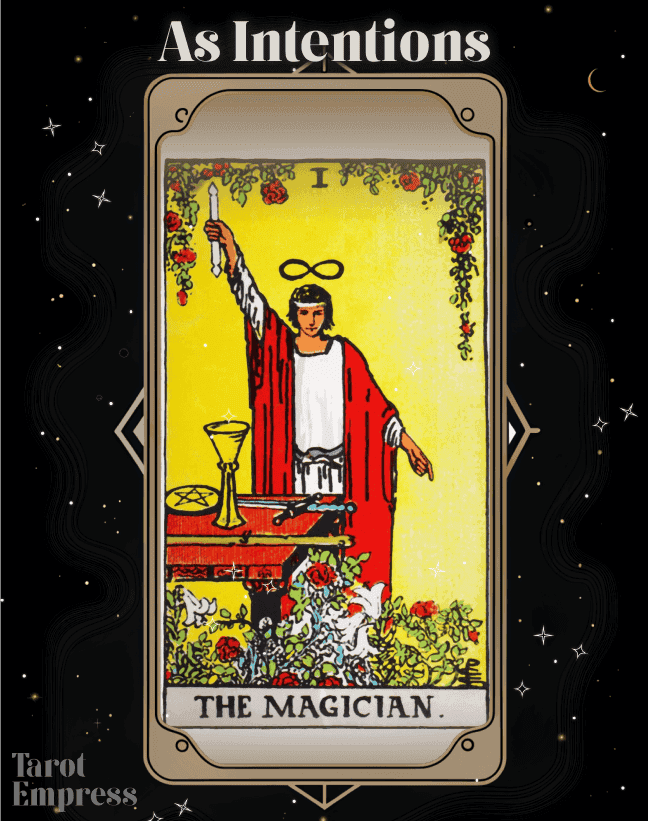 The Magician as Intentions
