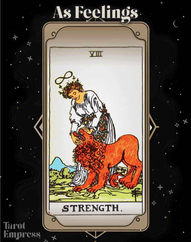 Strength as Feelings