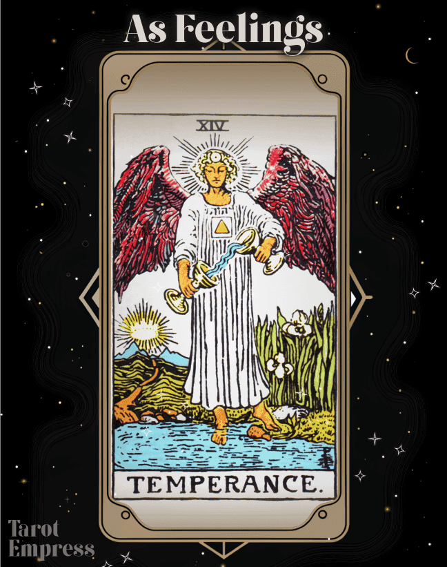 Temperance as Feelings