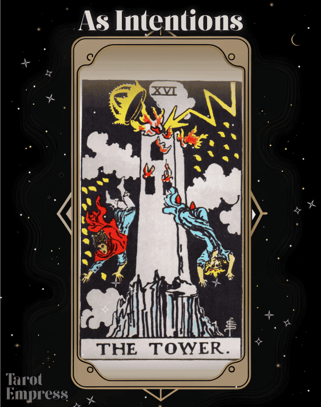 The Tower as Intentions