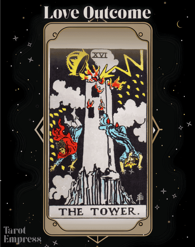 The Tower Love Outcome