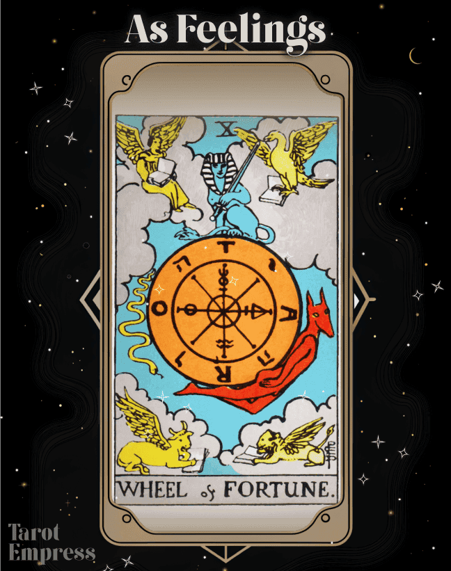 Wheel of Fortune as Feelings