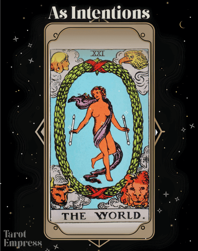 The World as Intentions
