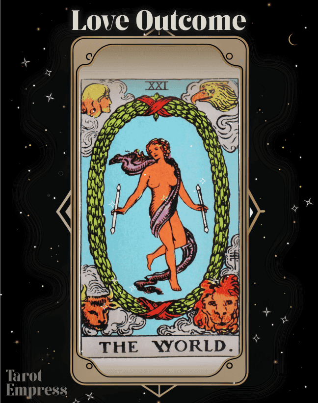 The World Love Outcome