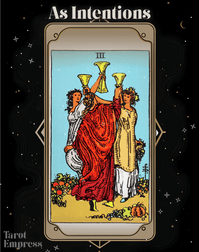 Three of Cups as Intentions