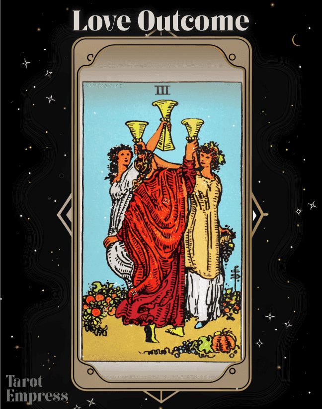 3 of Cups Love Outcome