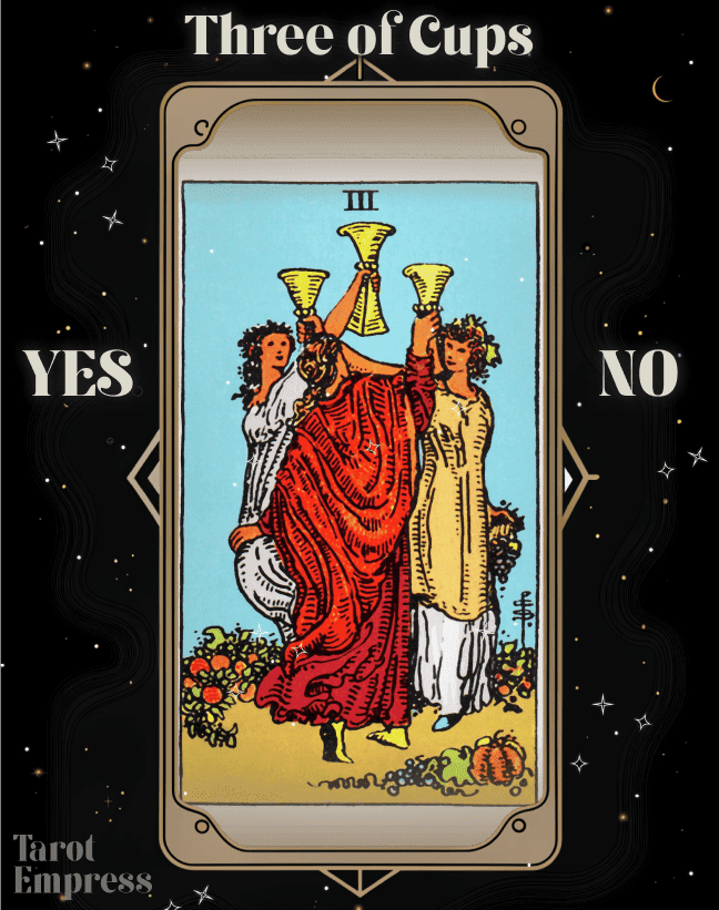 3 of Cups Yes or No