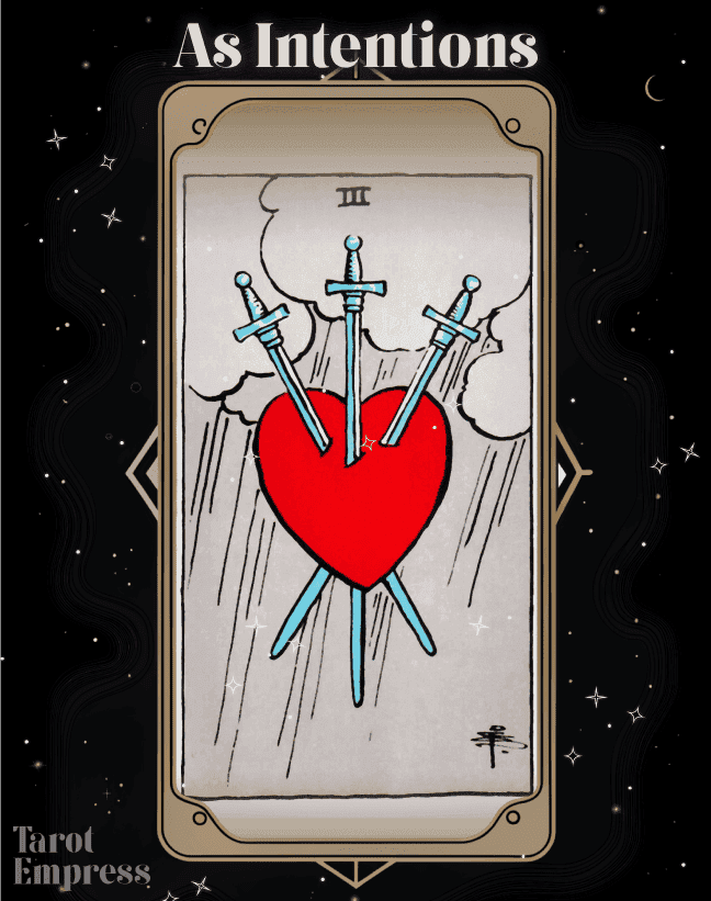 Three of Swords as Intentions