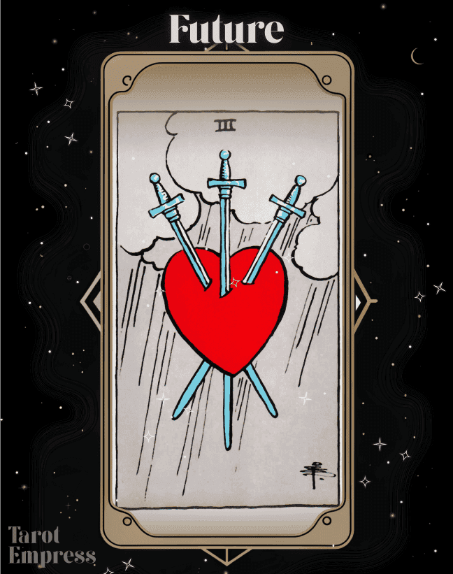 3 of Swords Future