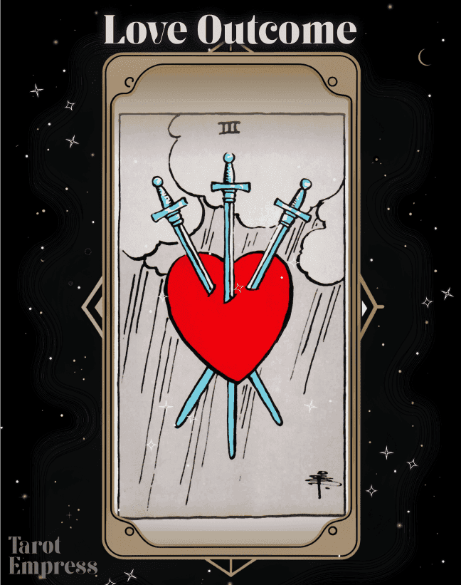 3 of Swords Love Outcome