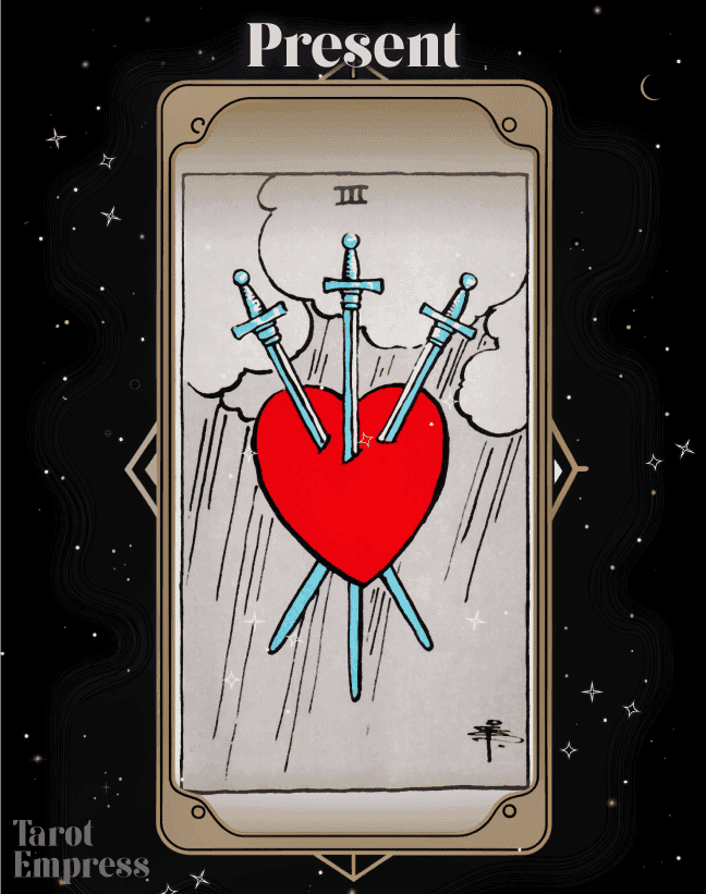 3 of Swords Present
