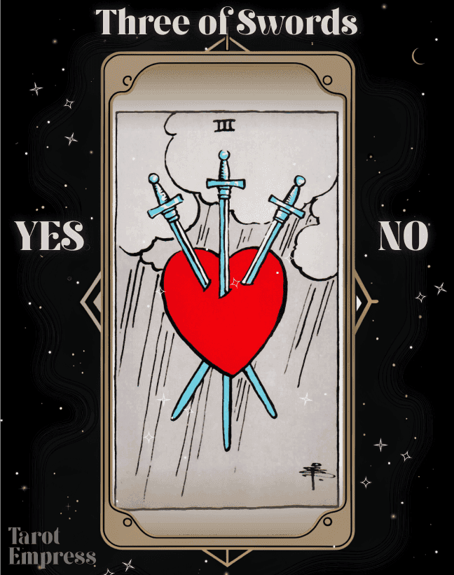 3 of Swords Yes or No
