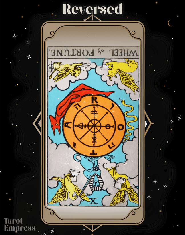 Wheel of Fortune Reversed