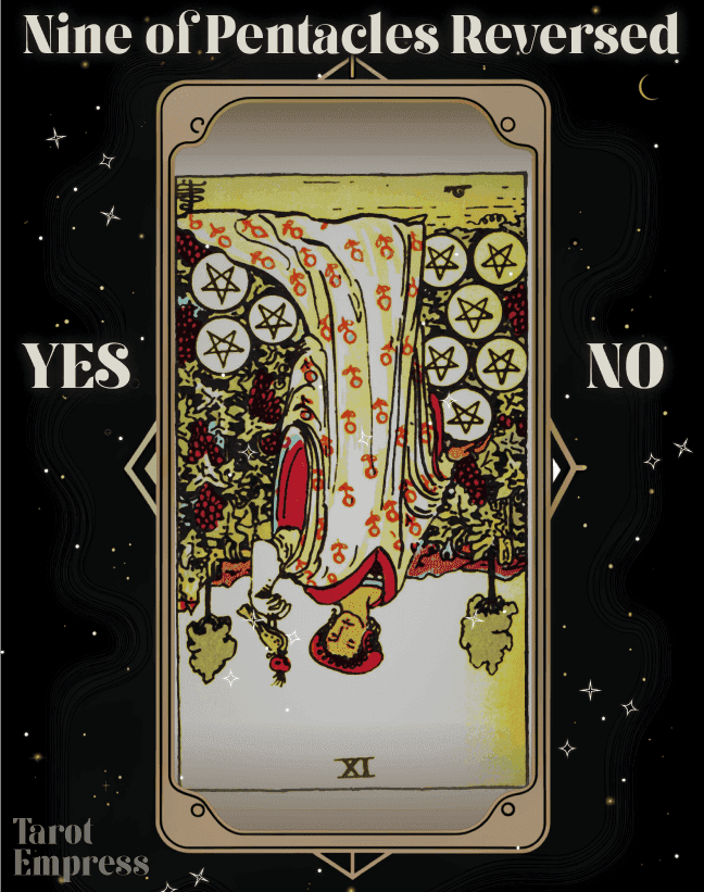 4 of Pentacles Yes or No Upright & Reversed Meaning Explained
