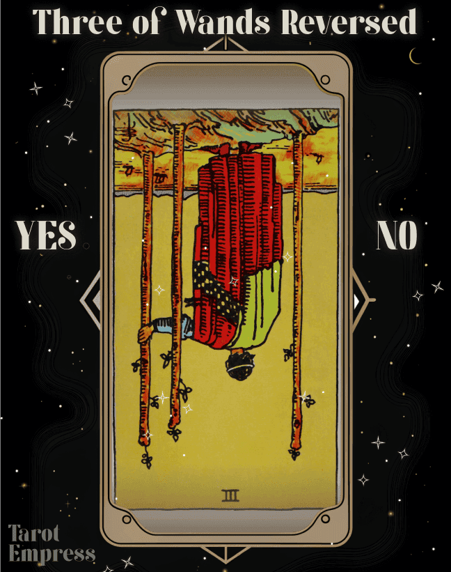 The Devil Reversec The Devil Yes or No: Upright & Reversed Meaning Explained